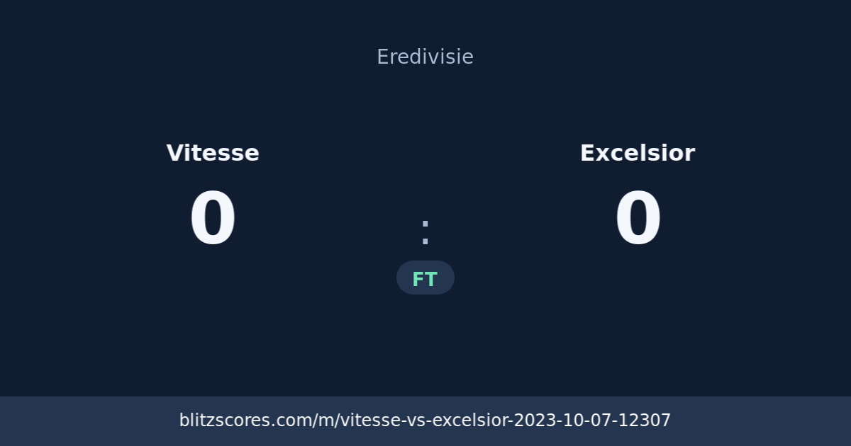Vitesse vs Excelsior score card