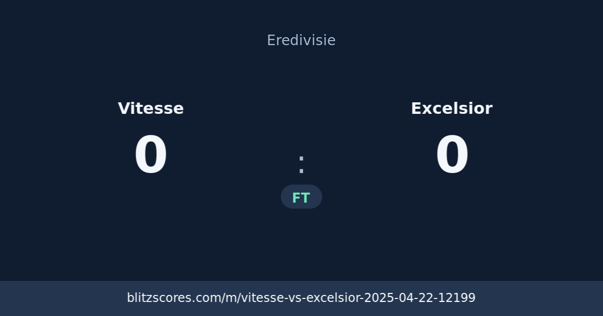 Vitesse vs Excelsior score card