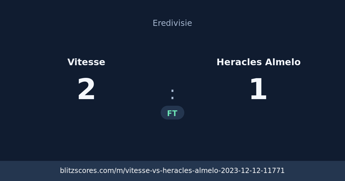 Vitesse vs Heracles Almelo score card