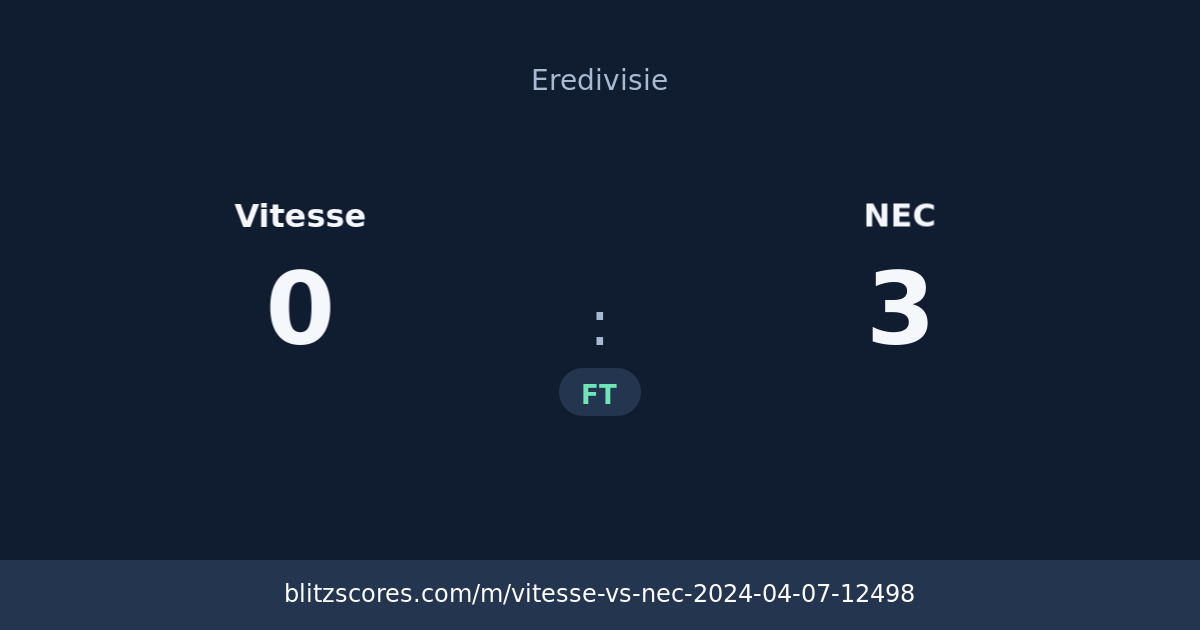 Vitesse vs NEC score card