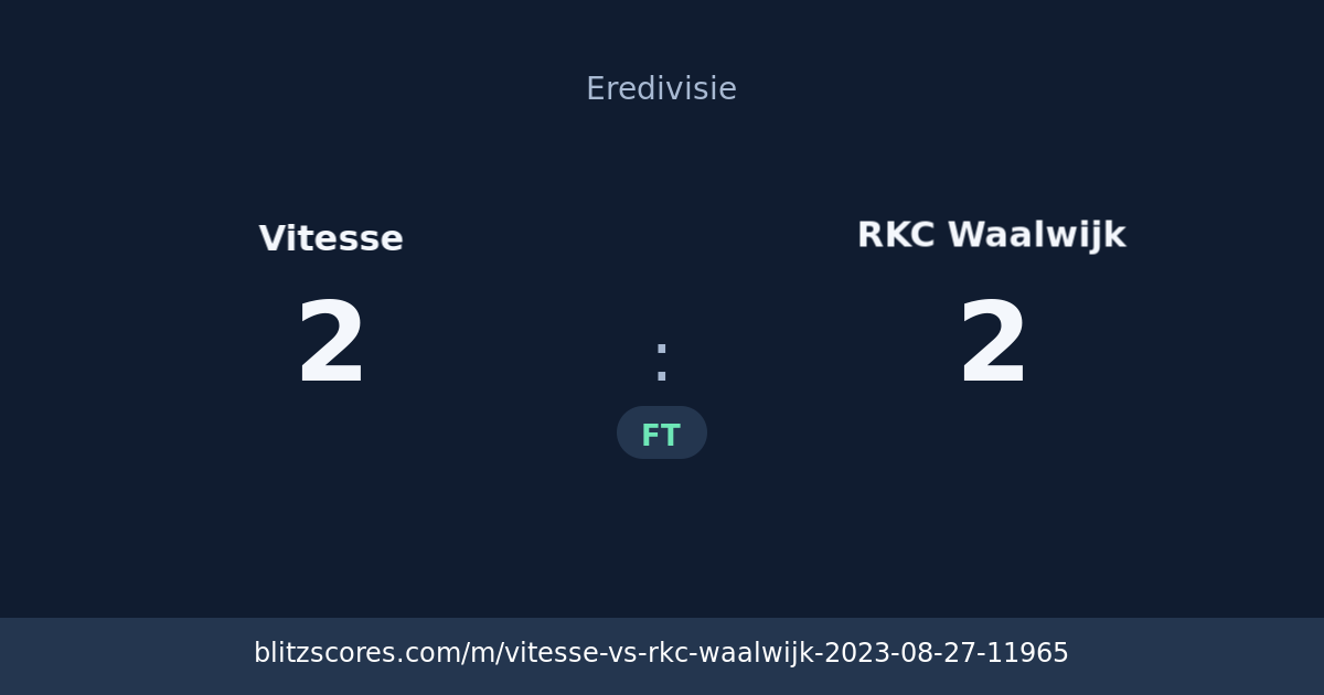 Vitesse vs RKC Waalwijk score card