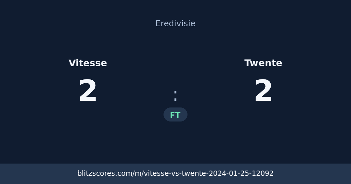 Vitesse vs Twente score card