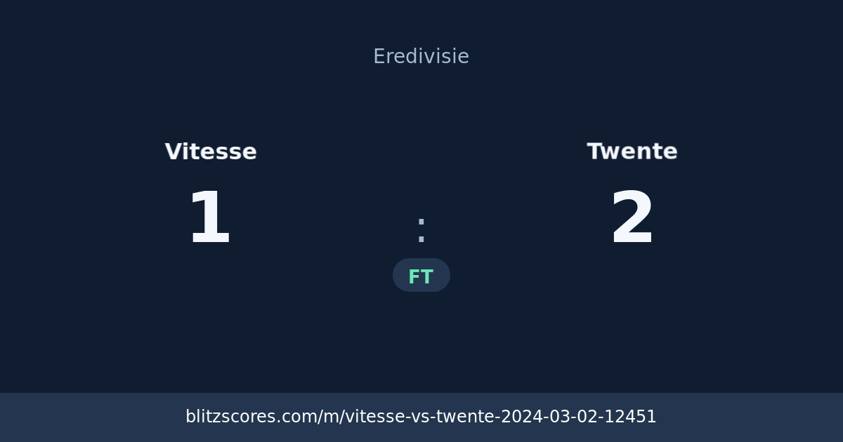 Vitesse vs Twente score card