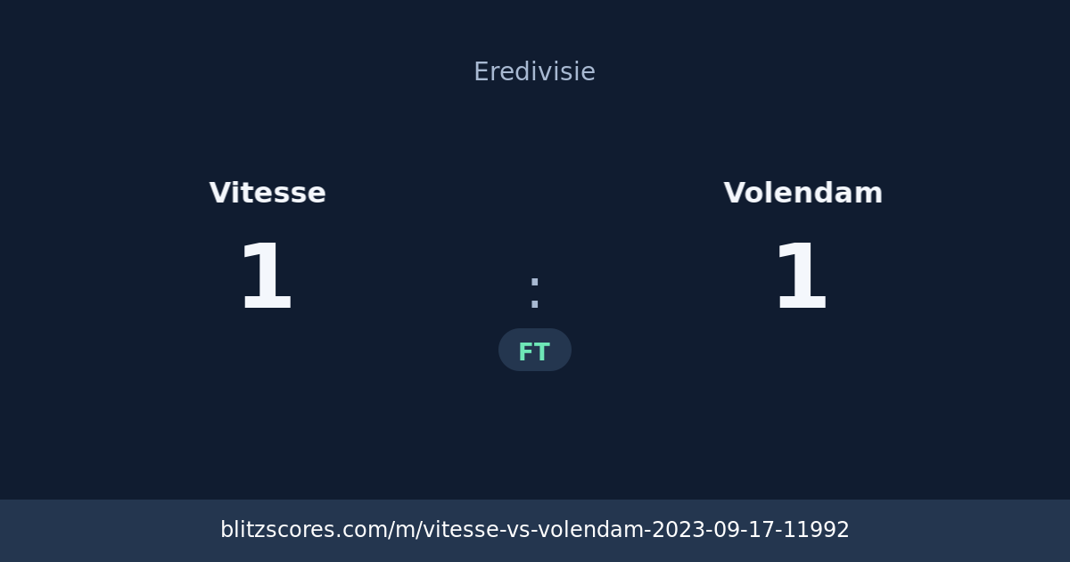 Vitesse vs Volendam score card