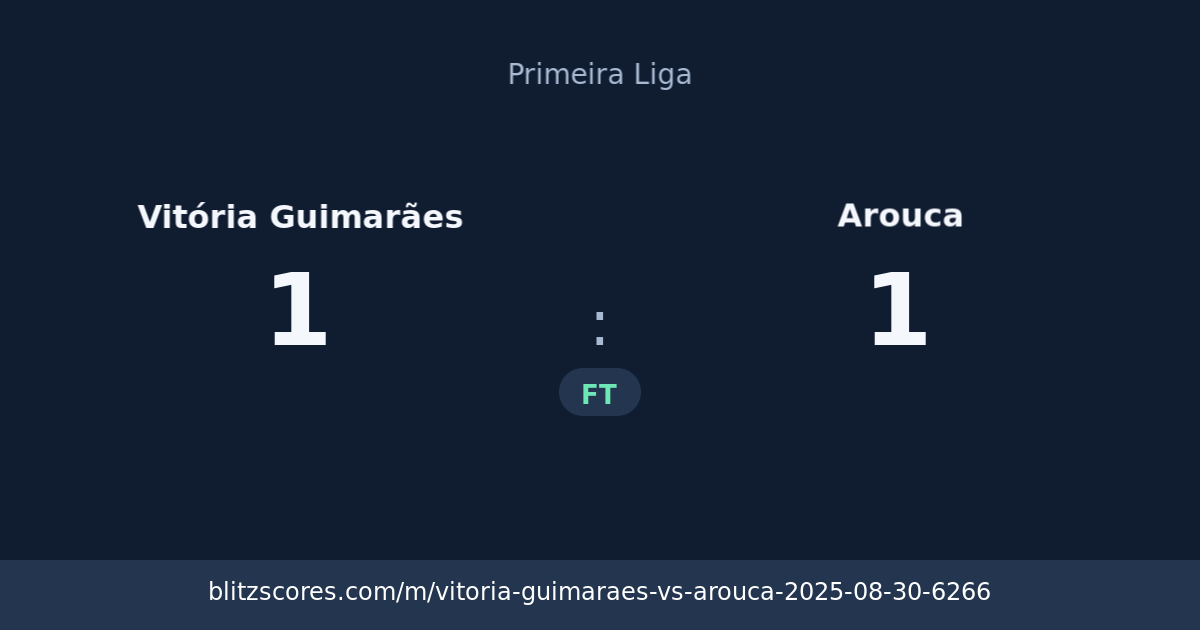 Vitória Guimarães vs Arouca score card