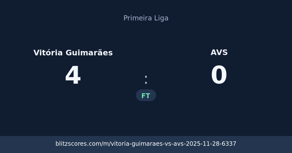 Vitória Guimarães vs AVS score card