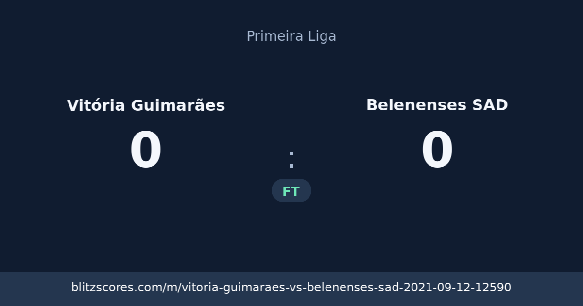 Vitória Guimarães vs Belenenses SAD score card