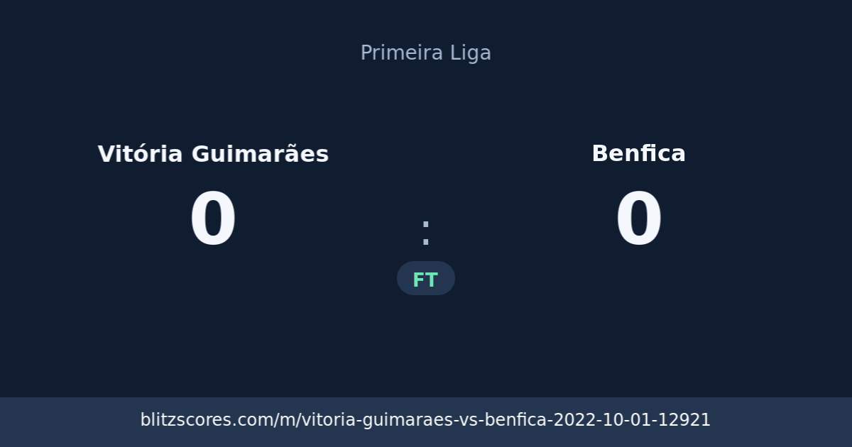 Vitória Guimarães vs Benfica score card