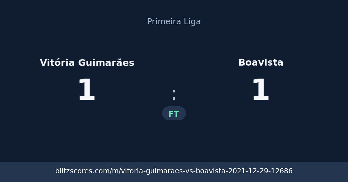 Vitória Guimarães vs Boavista score card