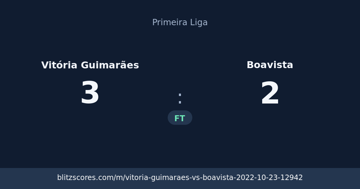 Vitória Guimarães vs Boavista score card