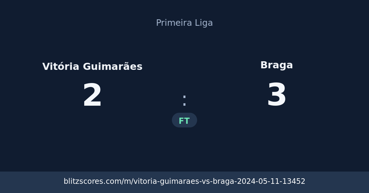 Vitória Guimarães vs Braga score card