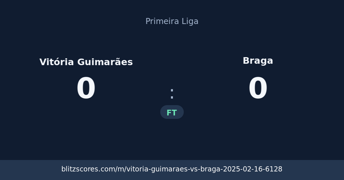 Vitória Guimarães vs Braga score card