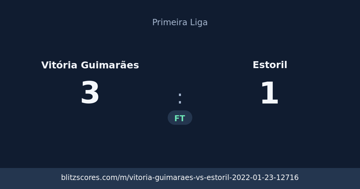 Vitória Guimarães vs Estoril score card