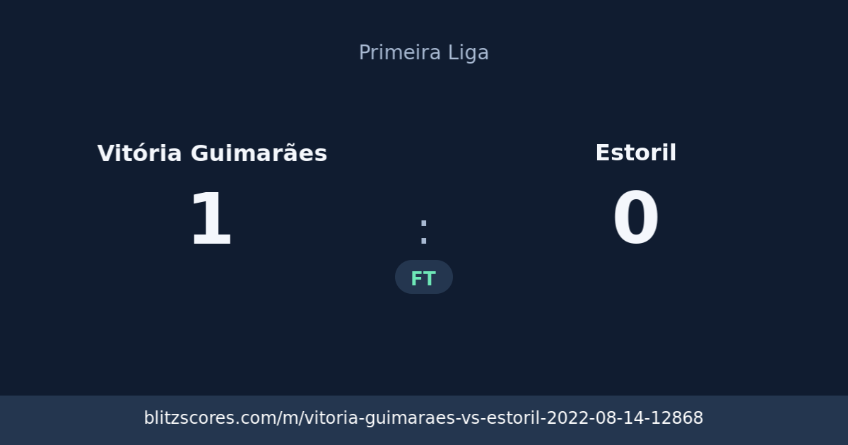 Vitória Guimarães vs Estoril score card