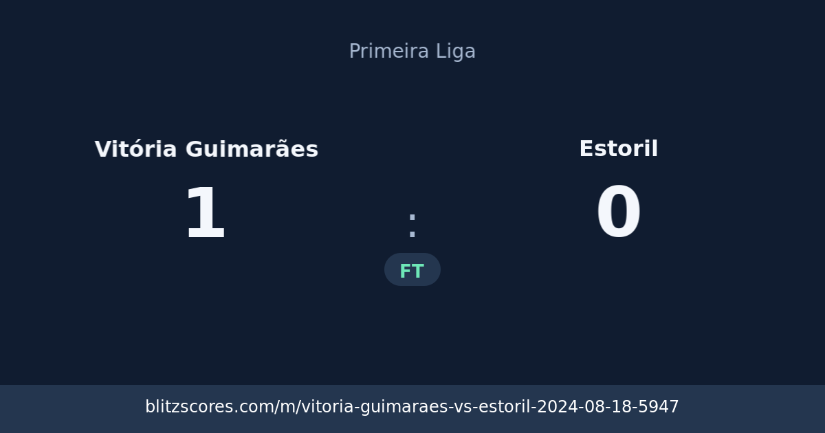 Vitória Guimarães vs Estoril score card