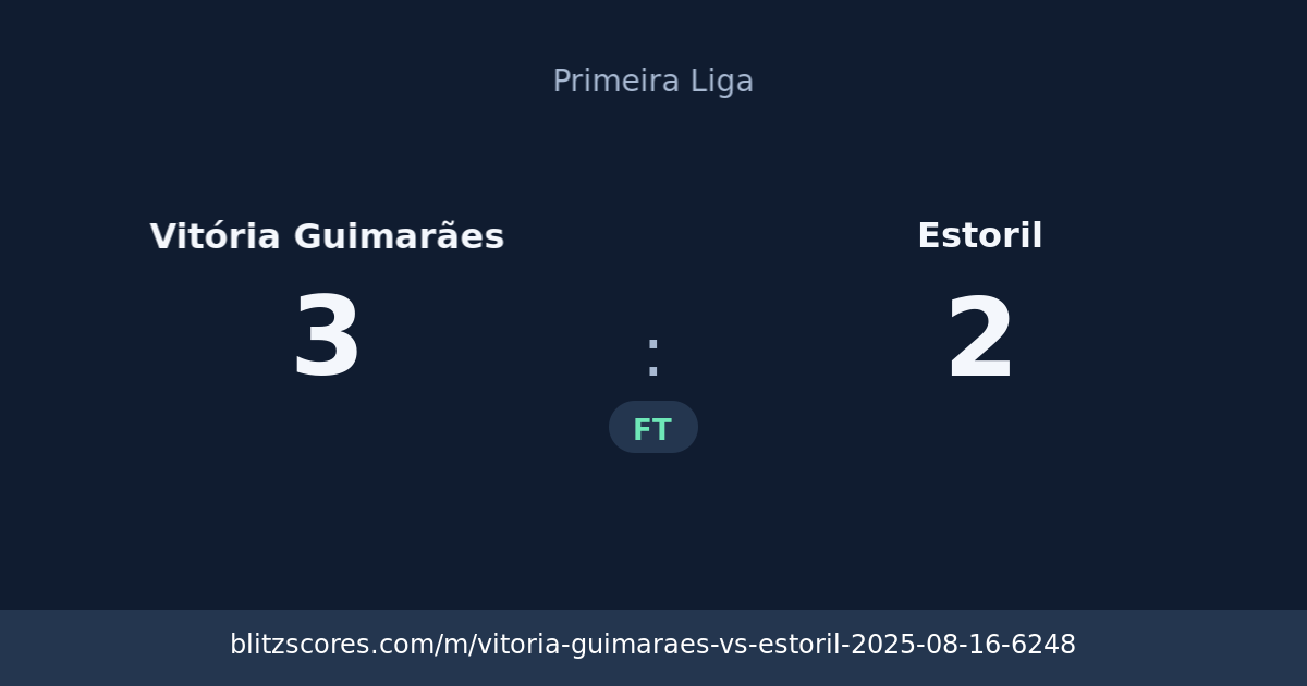 Vitória Guimarães vs Estoril score card