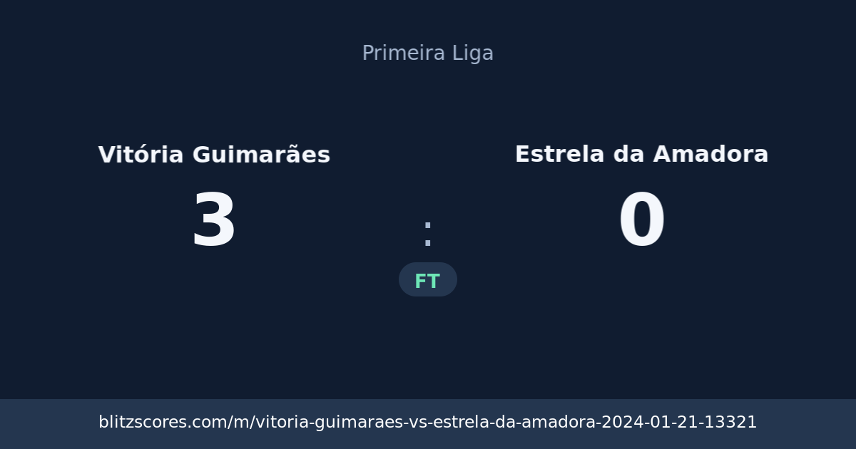 Vitória Guimarães vs Estrela da Amadora score card
