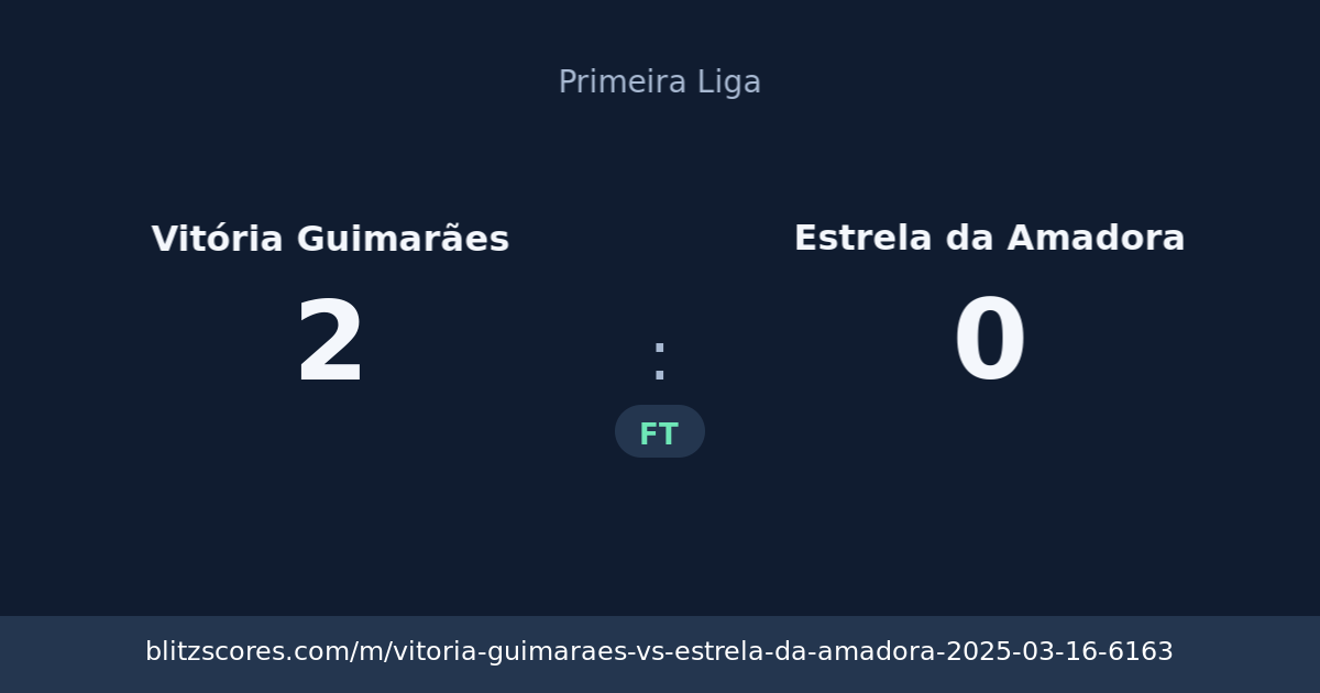 Vitória Guimarães vs Estrela da Amadora score card