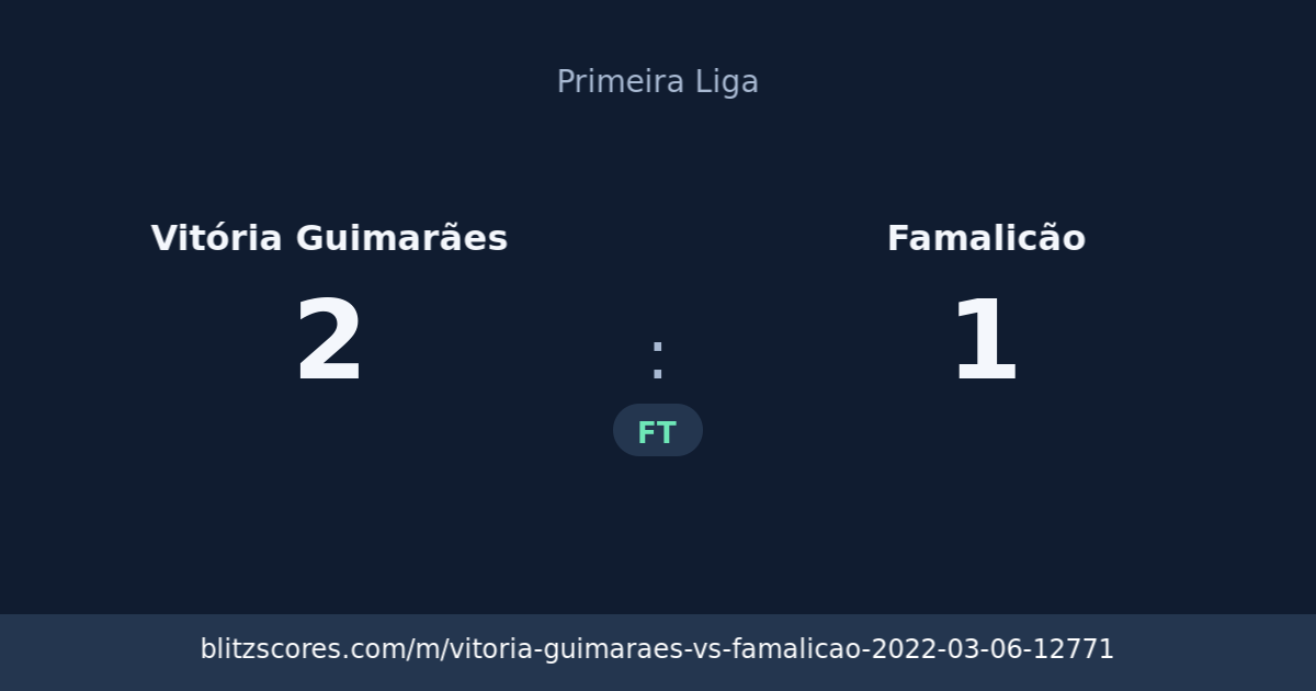 Vitória Guimarães vs Famalicão score card