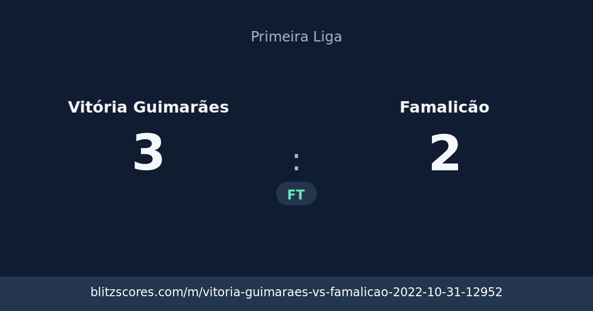 Vitória Guimarães vs Famalicão score card