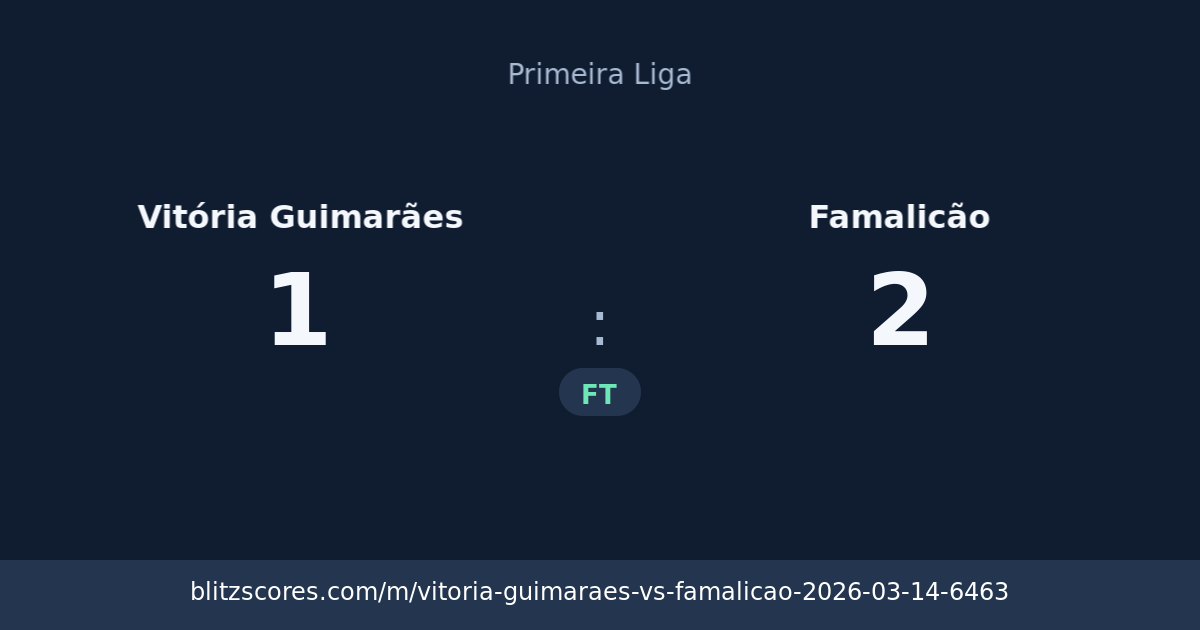 Vitória Guimarães vs Famalicão score card