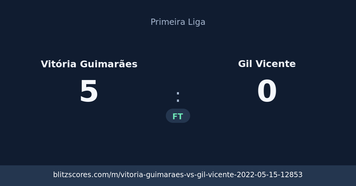 Vitória Guimarães vs Gil Vicente score card