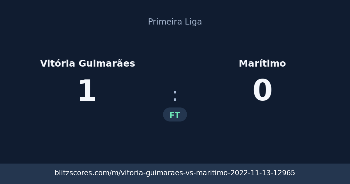 Vitória Guimarães vs Marítimo score card