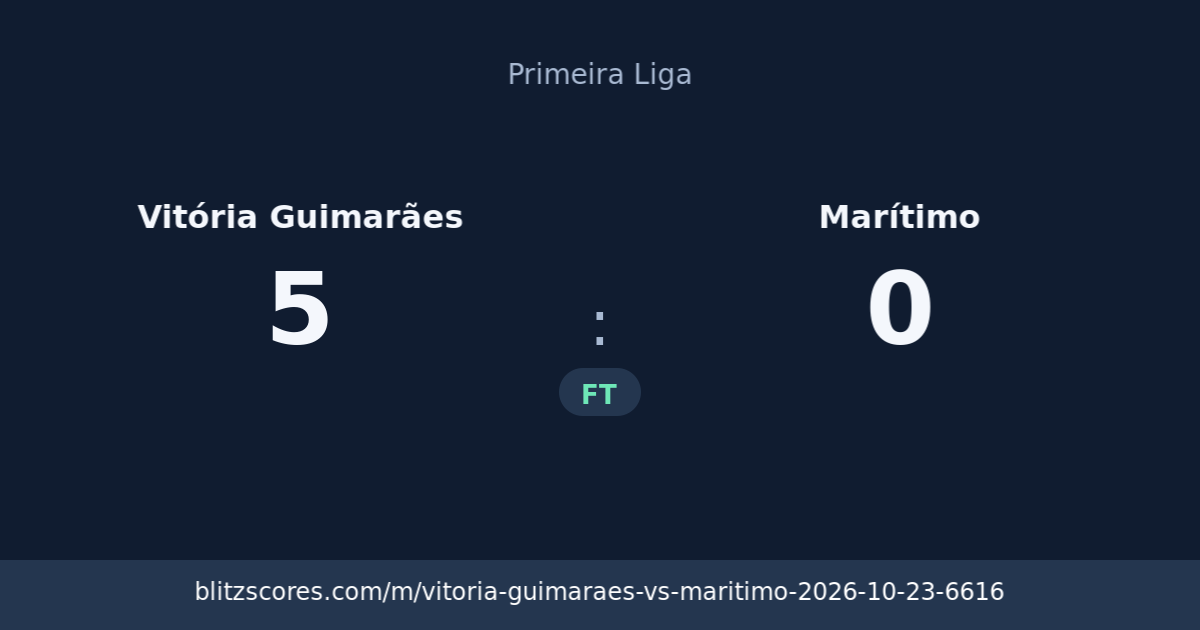 Vitória Guimarães vs Marítimo score card