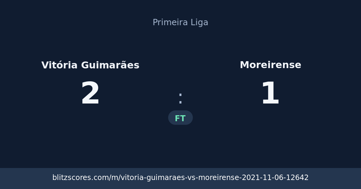Vitória Guimarães vs Moreirense score card