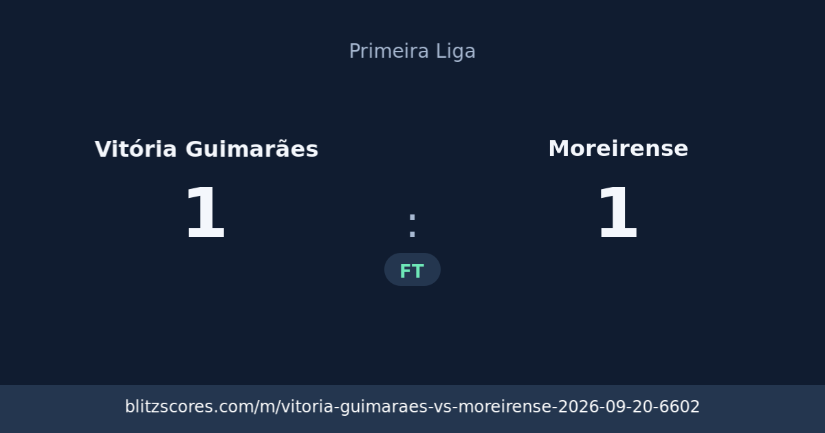 Vitória Guimarães vs Moreirense score card