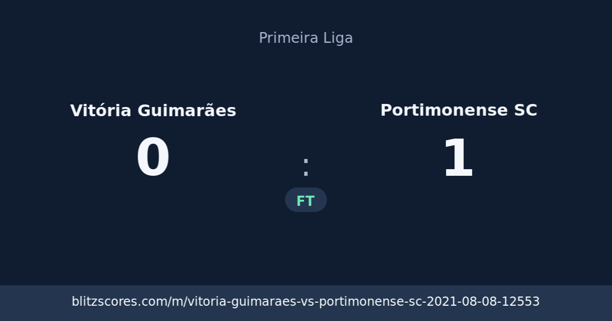 Vitória Guimarães vs Portimonense SC score card
