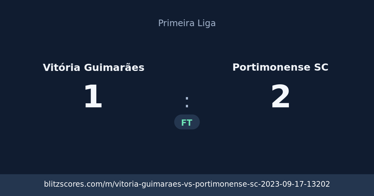 Vitória Guimarães vs Portimonense SC score card