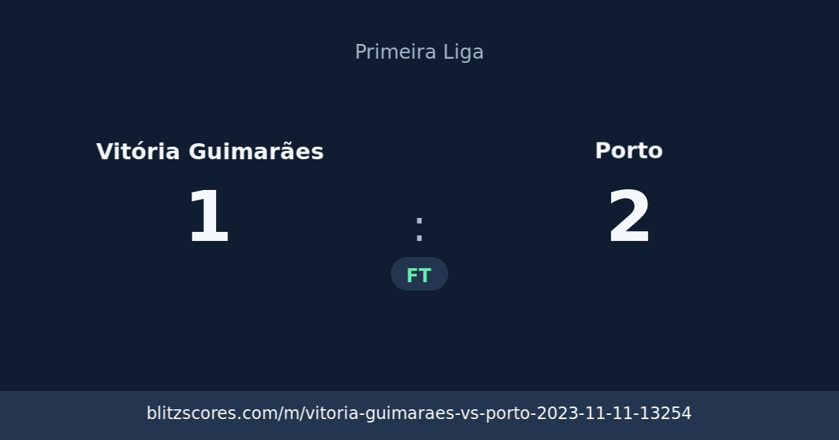 Vitória Guimarães vs Porto score card