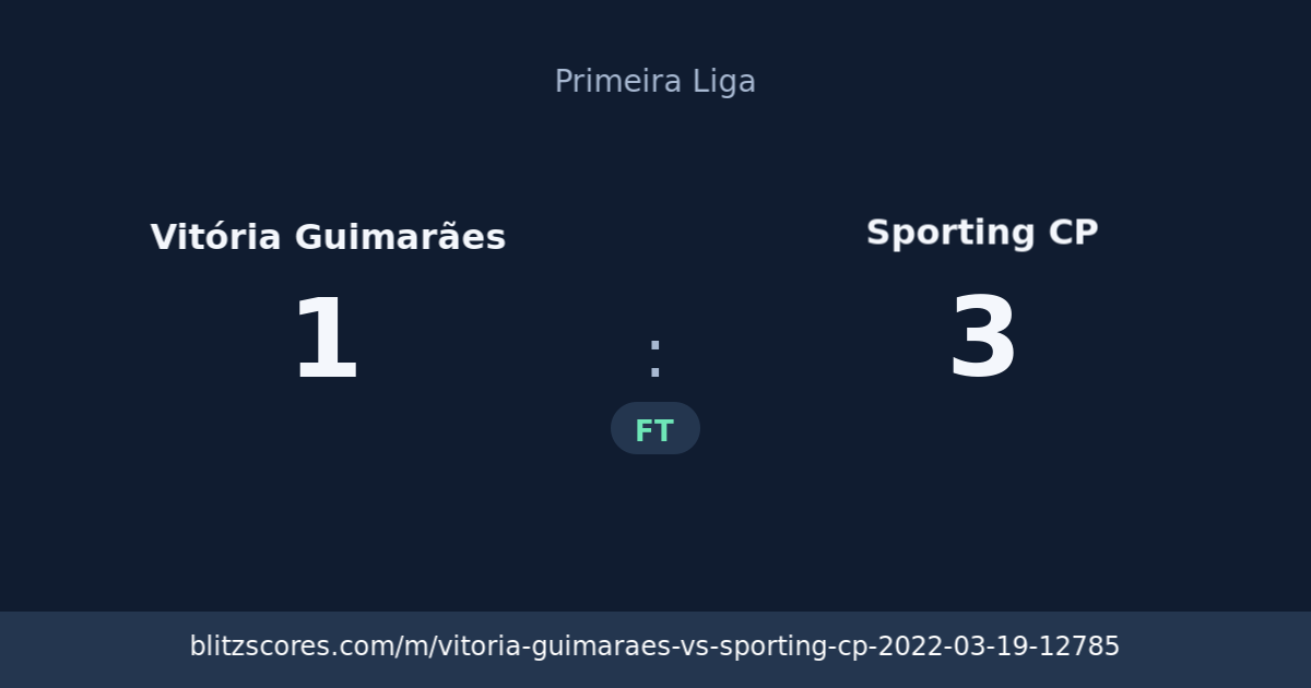 Vitória Guimarães vs Sporting CP score card