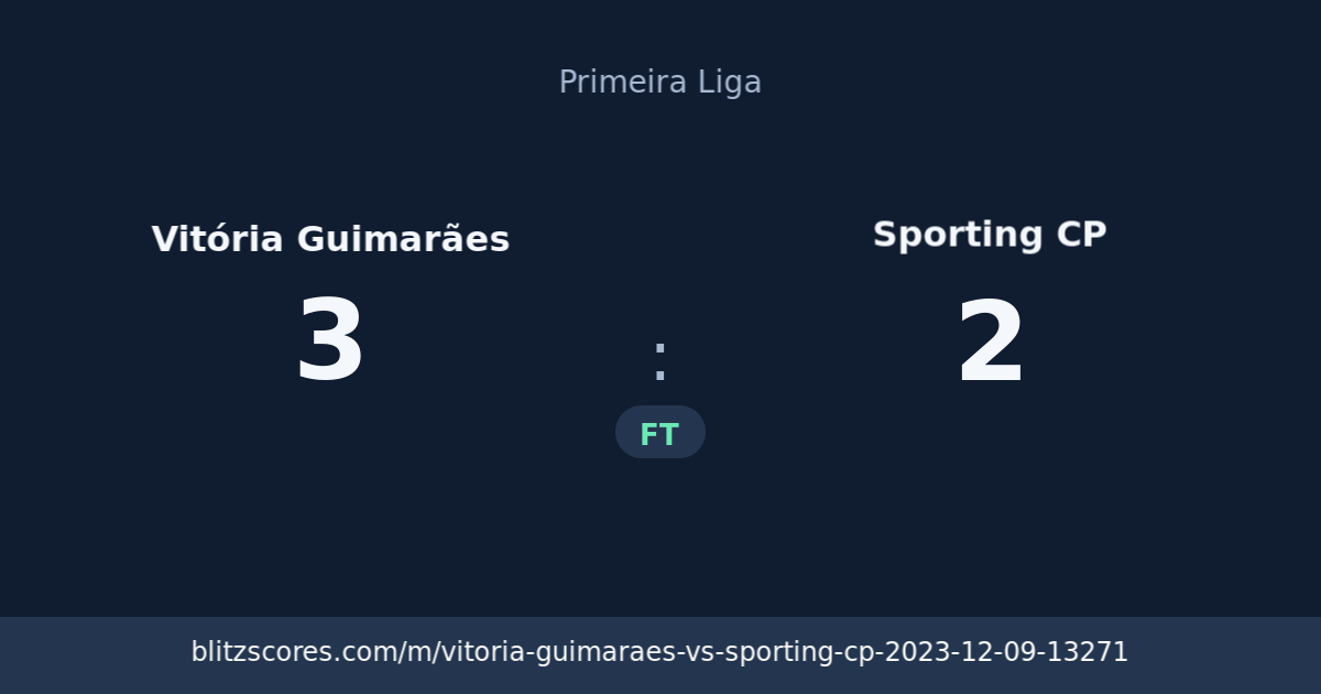 Vitória Guimarães vs Sporting CP score card