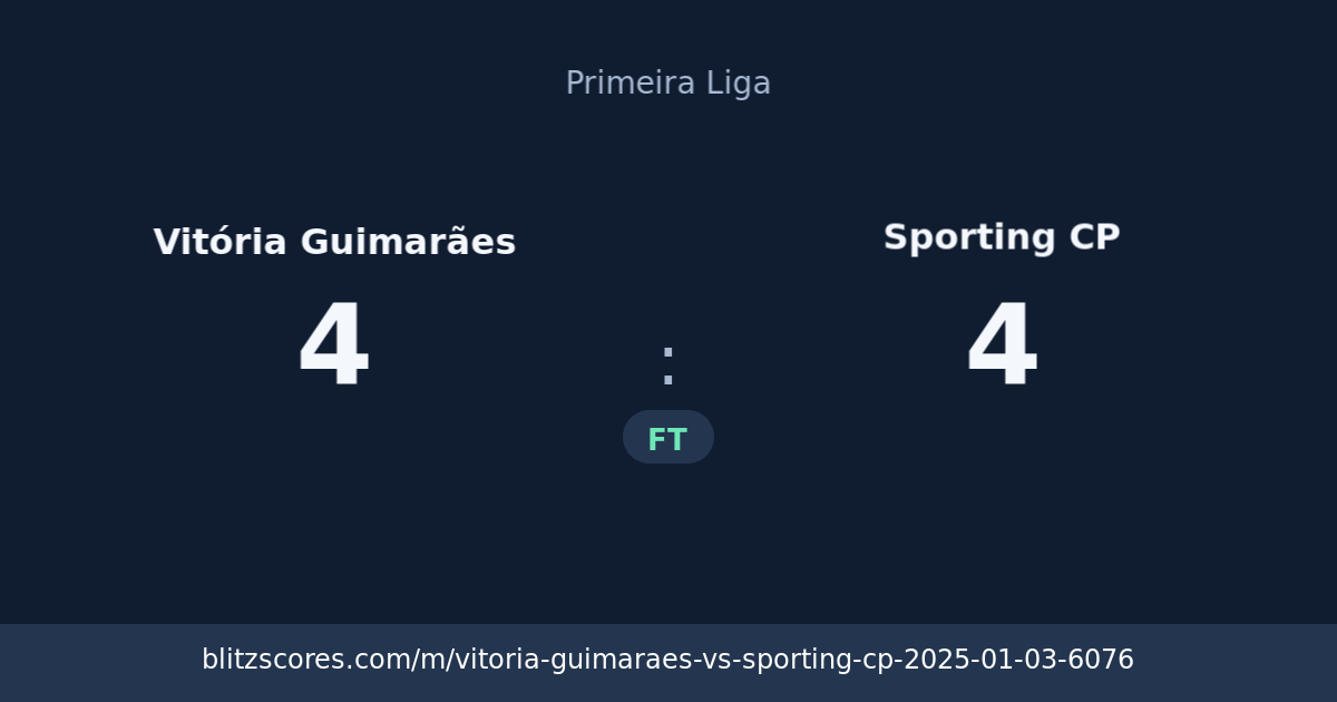 Vitória Guimarães vs Sporting CP score card