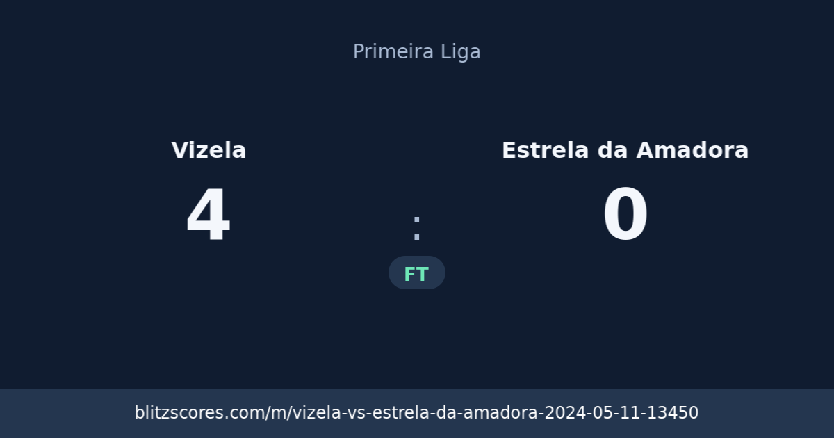 Vizela vs Estrela da Amadora score card