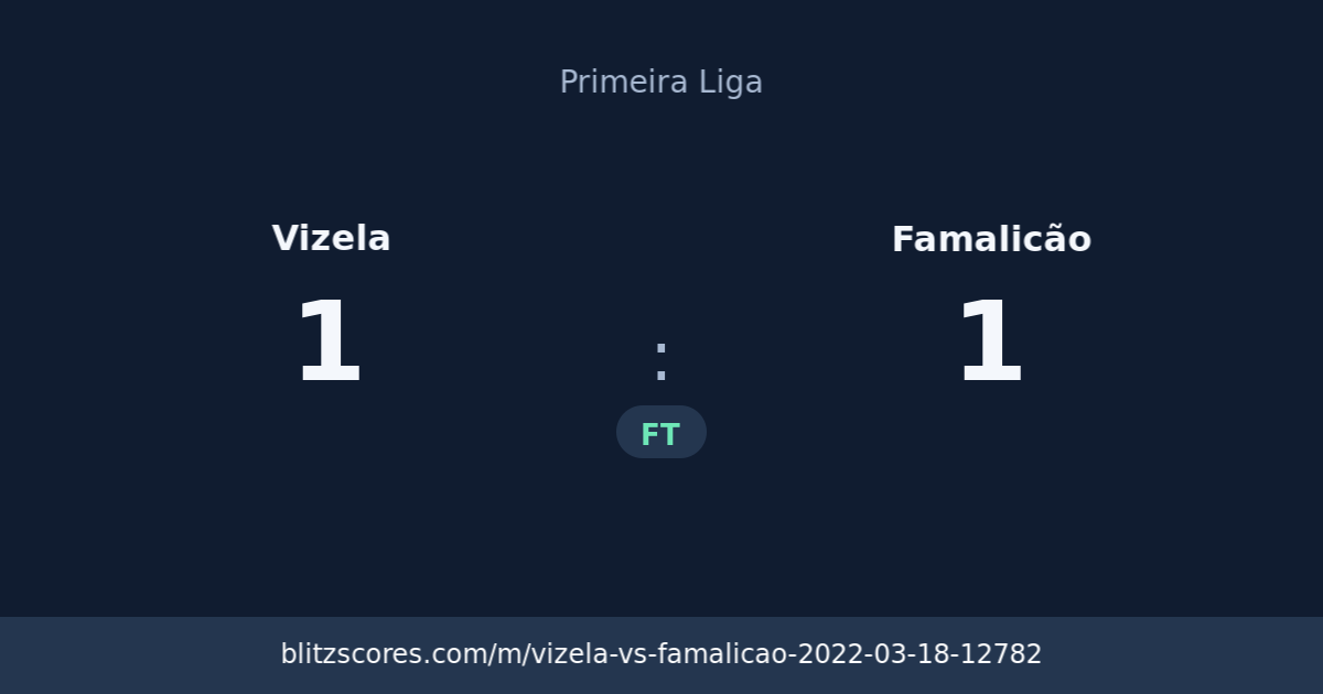 Vizela vs Famalicão score card