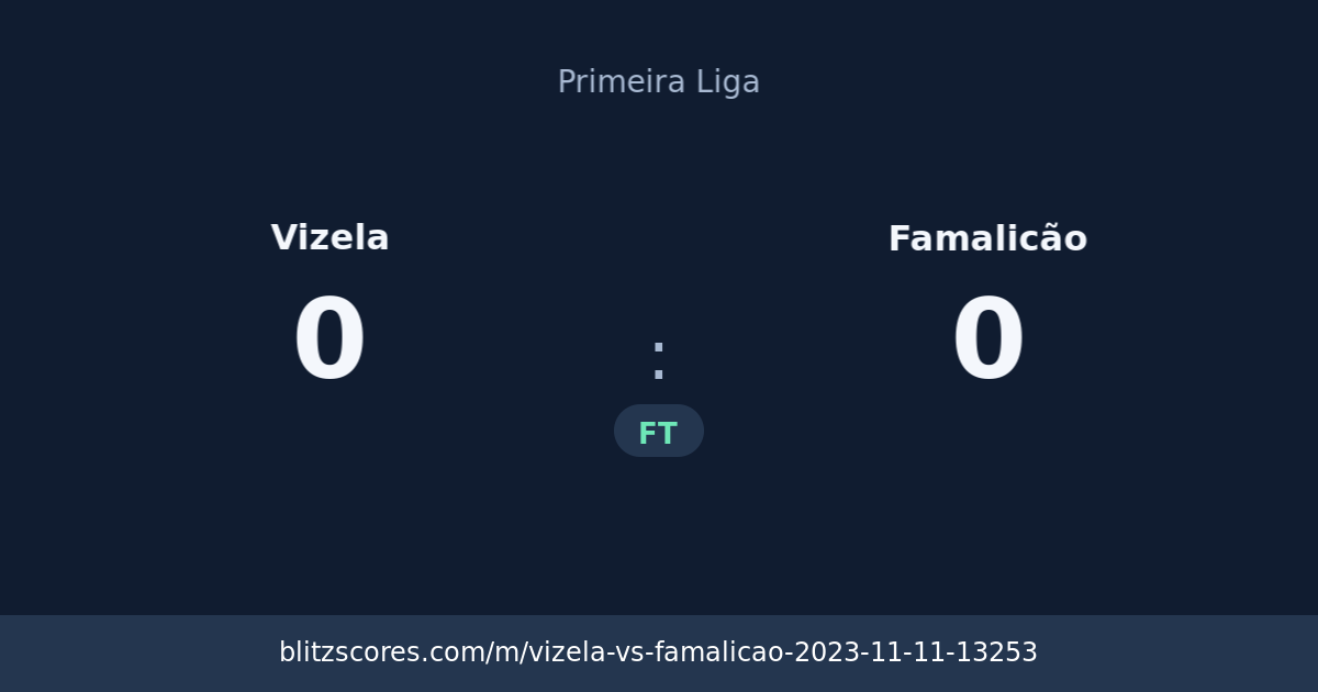 Vizela vs Famalicão score card