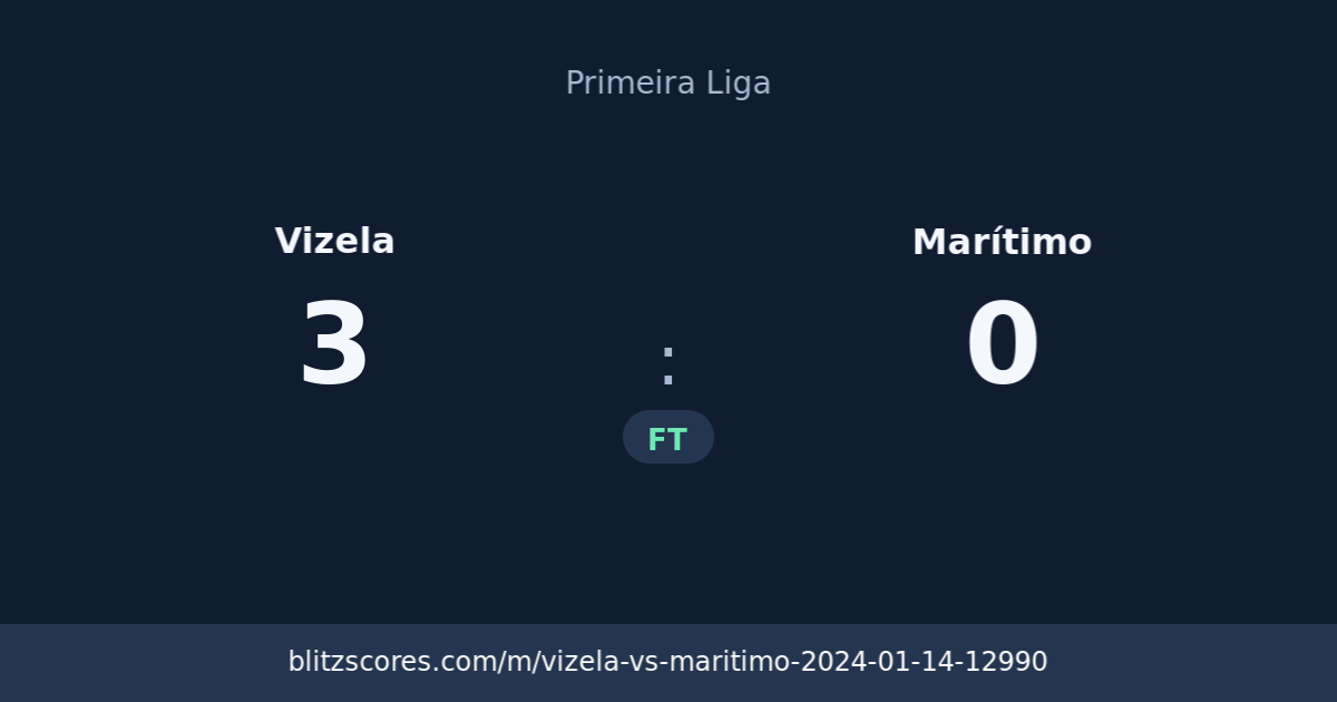 Vizela vs Marítimo score card