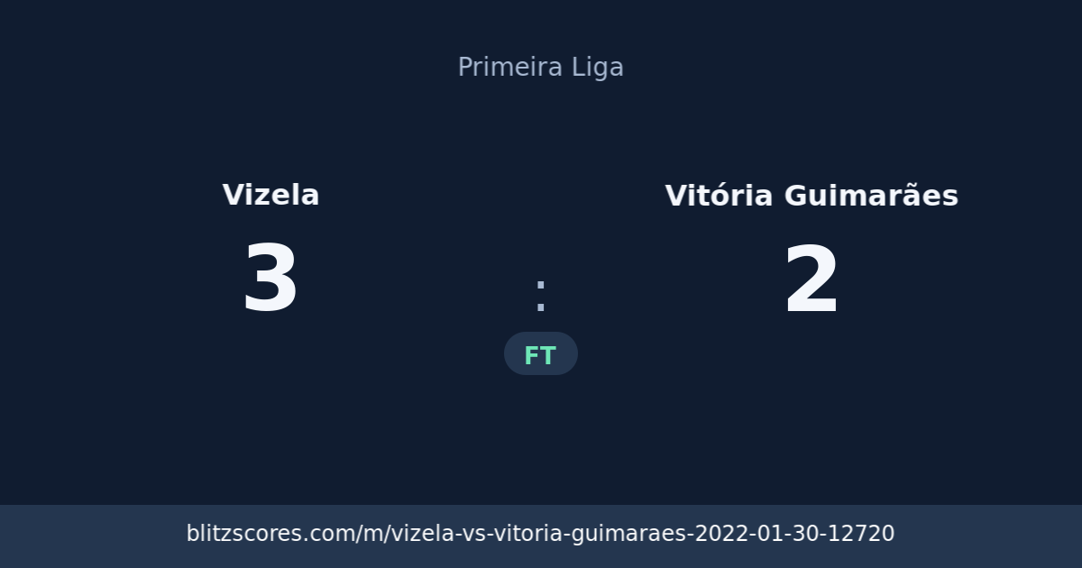 Vizela vs Vitória Guimarães score card