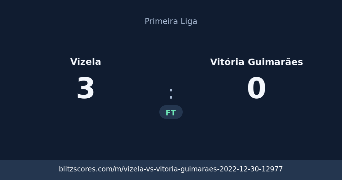 Vizela vs Vitória Guimarães score card
