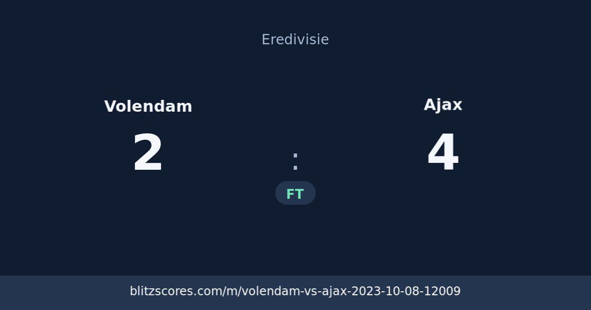 Volendam vs Ajax score card