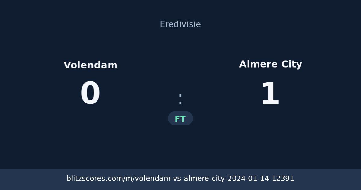 Volendam vs Almere City score card