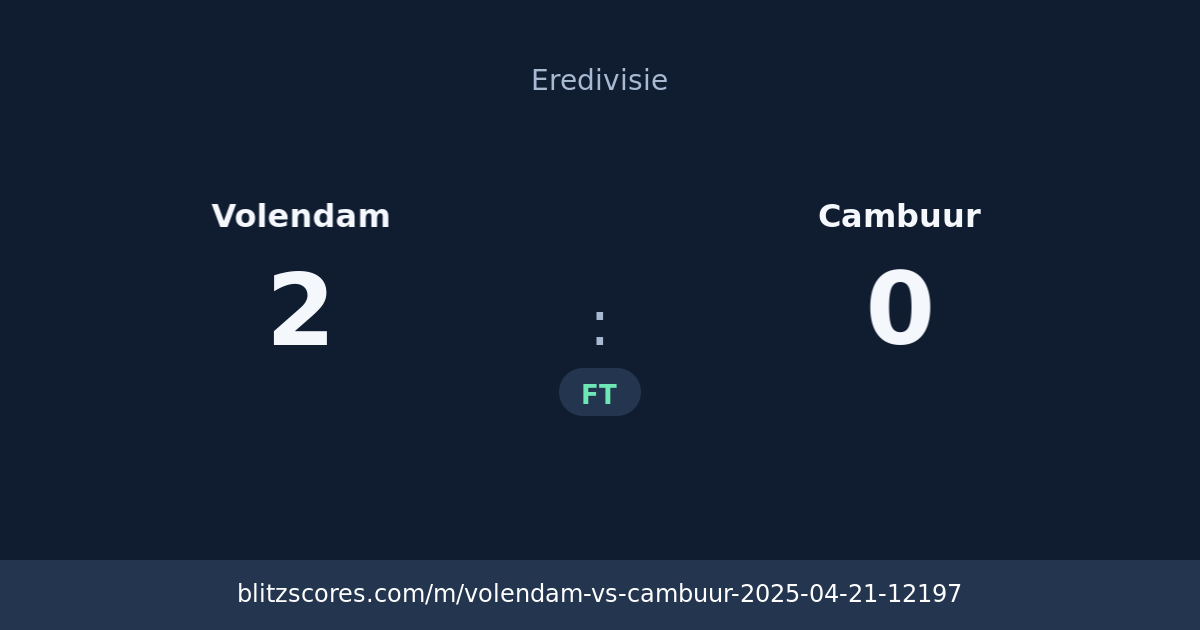 Volendam vs Cambuur score card