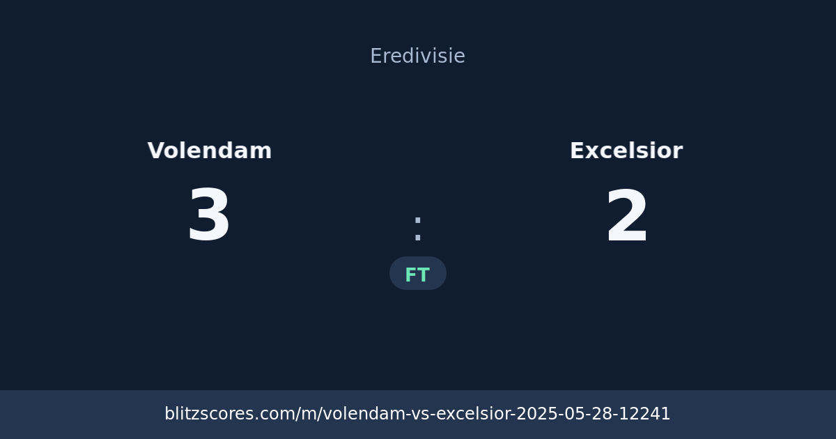 Volendam vs Excelsior score card