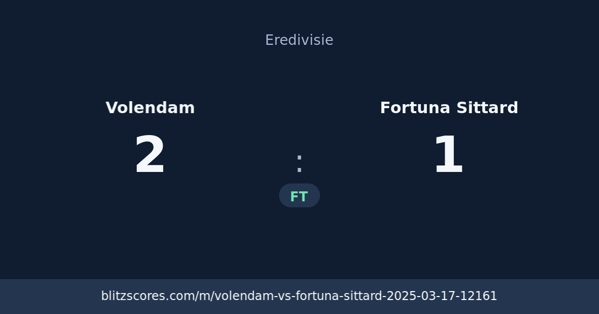 Volendam vs Fortuna Sittard score card
