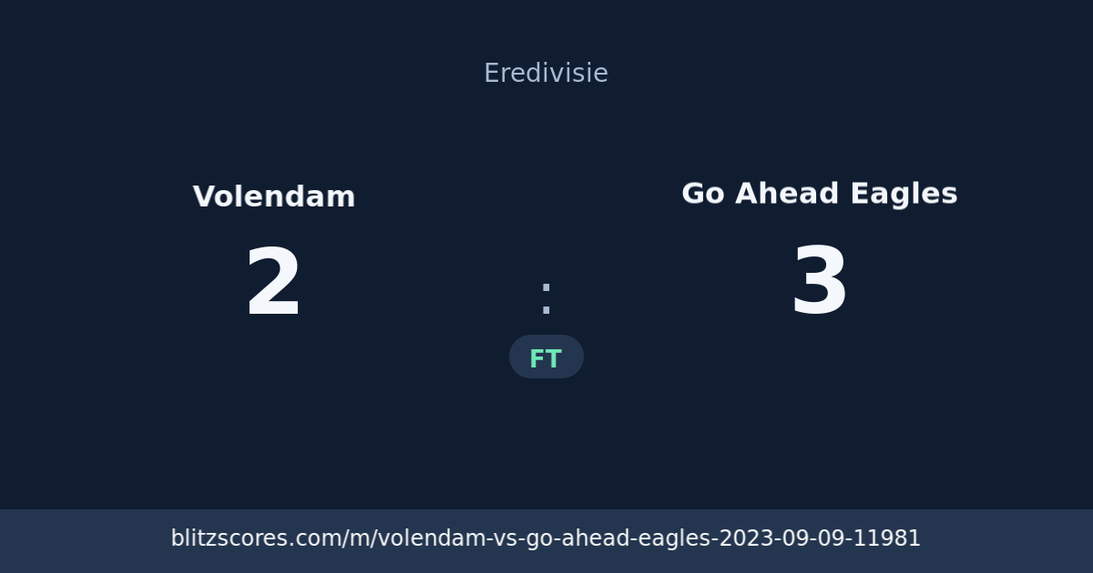 Volendam vs Go Ahead Eagles score card