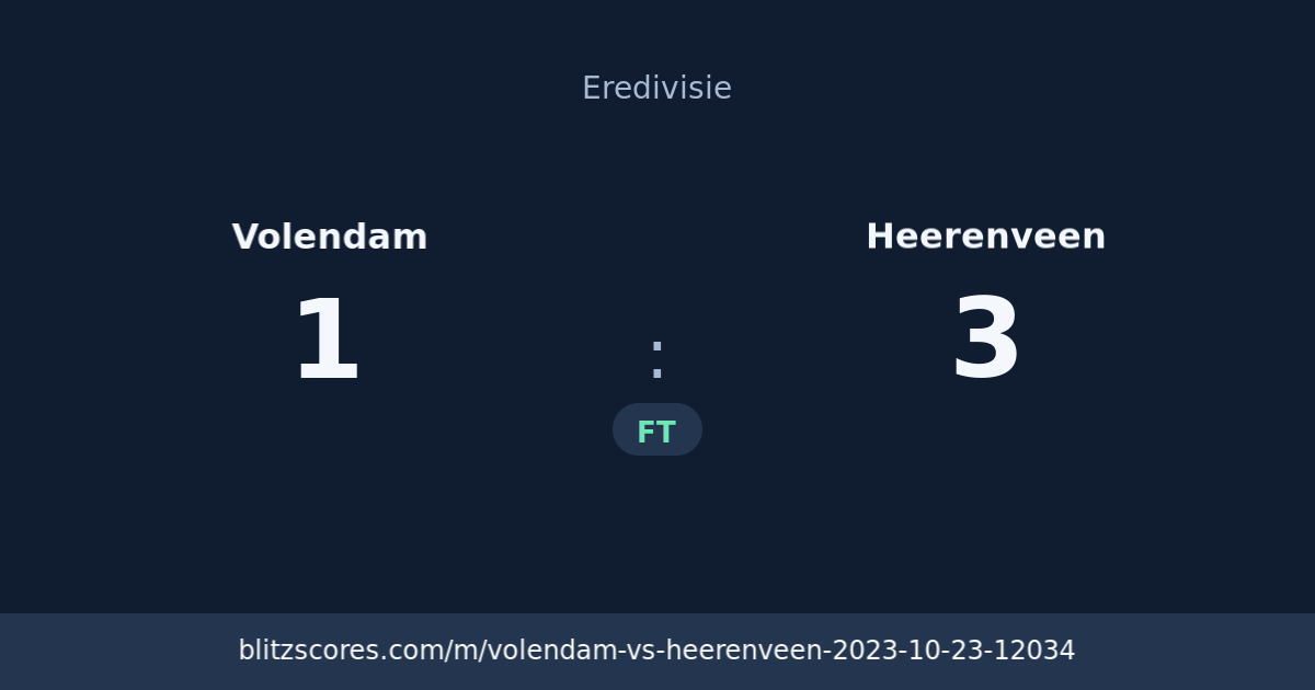 Volendam vs Heerenveen score card