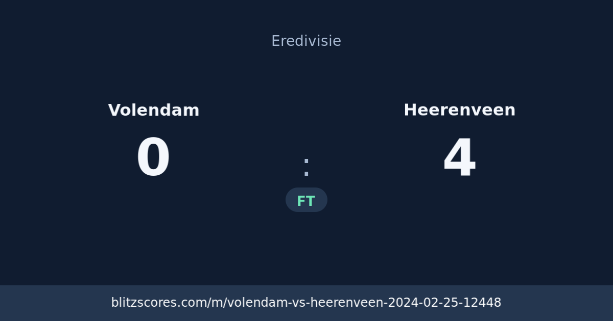 Volendam vs Heerenveen score card